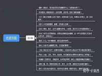 净月高新技术产业开发区沃隆商贸工作室