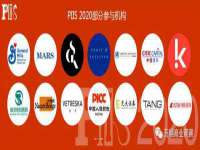 净月高新技术产业开发区沃隆商贸工作室