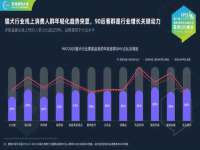 净月高新技术产业开发区沃隆商贸工作室