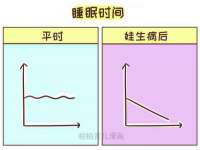 净月高新技术产业开发区沃隆商贸工作室