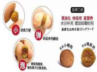 净月高新技术产业开发区沃隆商贸工作室