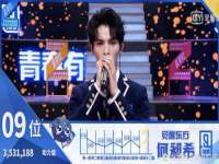 净月高新技术产业开发区沃隆商贸工作室