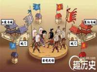 净月高新技术产业开发区沃隆商贸工作室