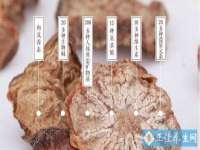 净月高新技术产业开发区沃隆商贸工作室