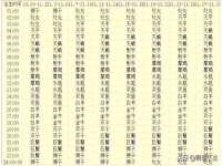 净月高新技术产业开发区沃隆商贸工作室