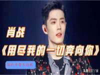 净月高新技术产业开发区沃隆商贸工作室